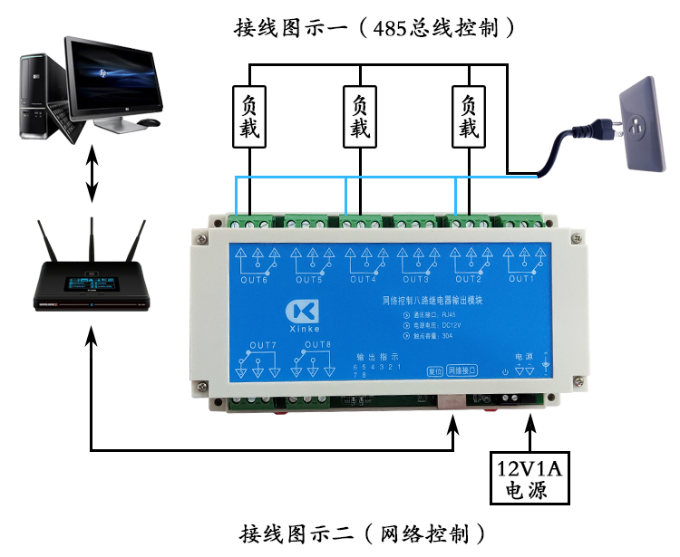 網(wǎng)絡8路30A大電流 接線圖示（無標題）.jpg